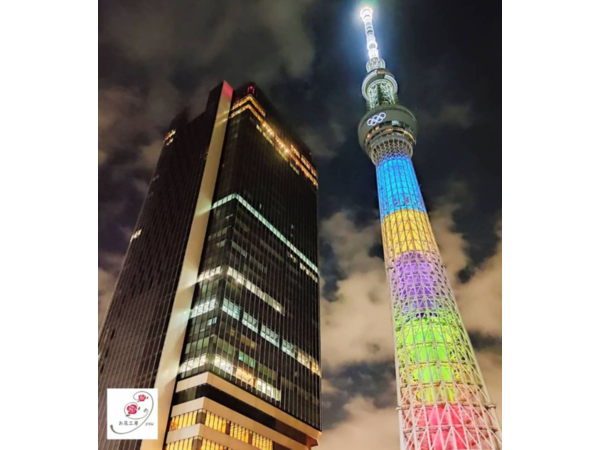 ～TOKYO2020～