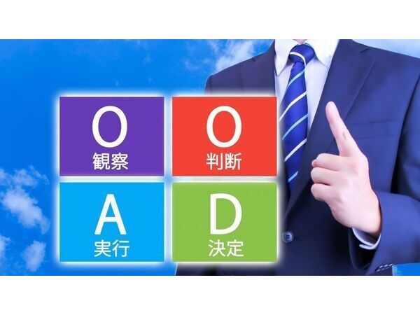 商品戦略