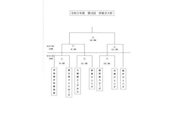 伊東ガス杯　開催のお知らせ