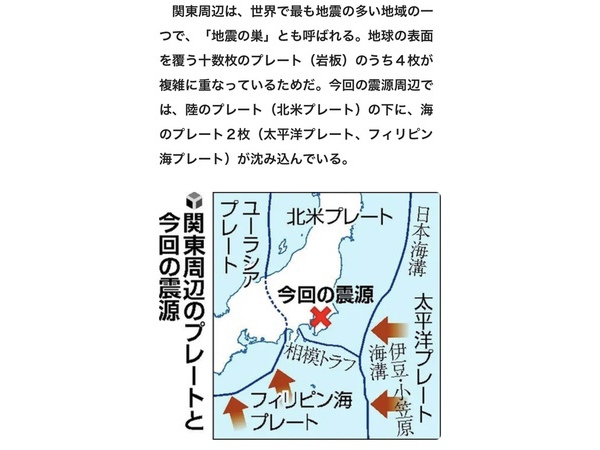 (*_*;地震(*_*;