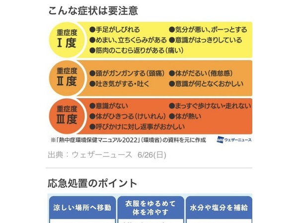 ☀今日も快晴☀