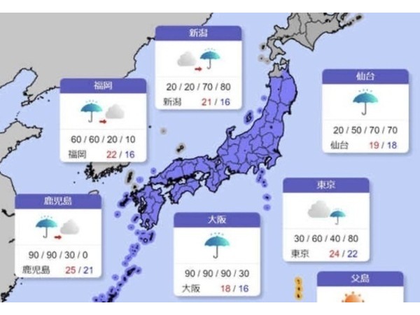 ☂台風1号☂