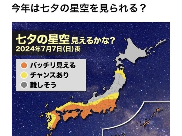 ✰七夕✰