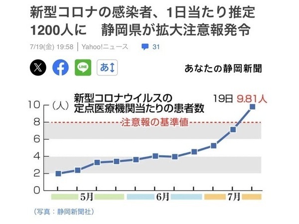 ～感染予防に努めましょう～